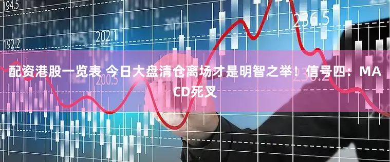配资港股一览表 今日大盘清仓离场才是明智之举！信号四：MACD死叉