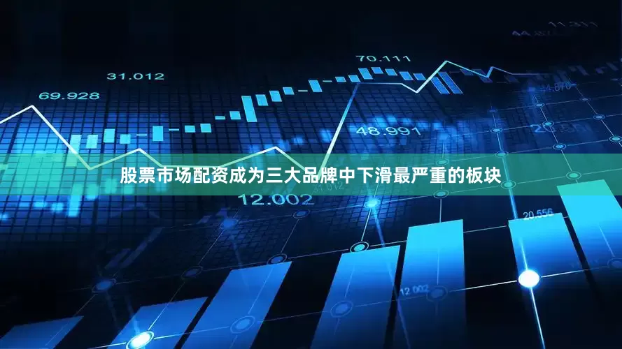 股票市场配资成为三大品牌中下滑最严重的板块